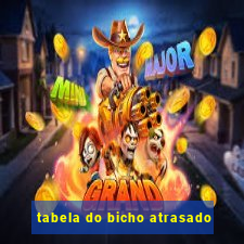 tabela do bicho atrasado